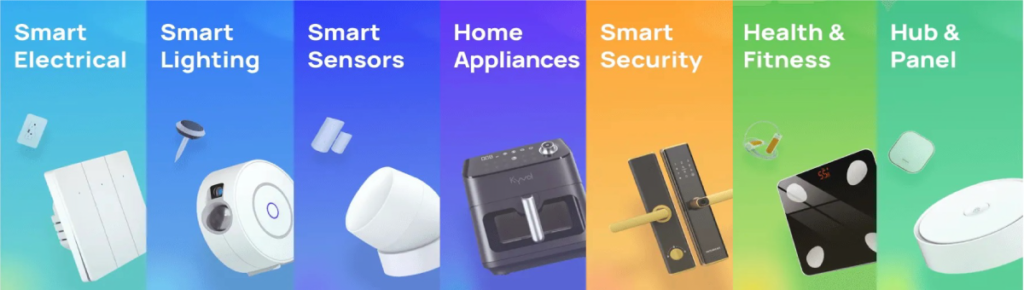 smart home devices islamabad